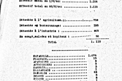 533e-GTE-Réalville-rapport-aout-1944-2